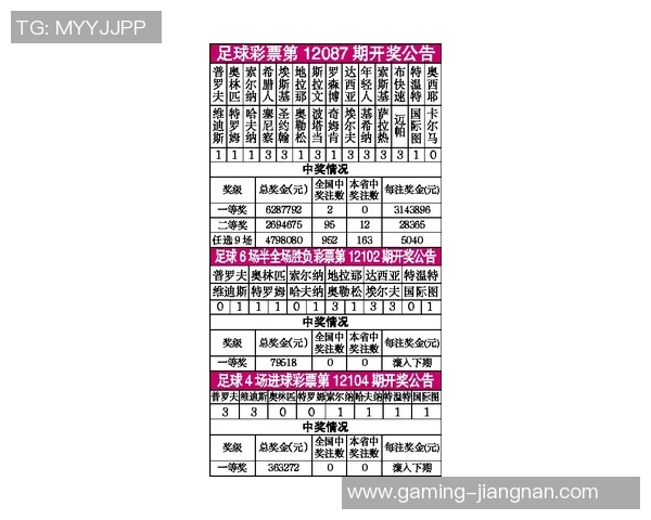 足球彩票17084精彩解析与投注策略分享助你赢得丰厚奖金